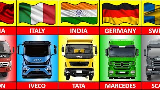 Famous Trucks From Different Countries | Truck Brands