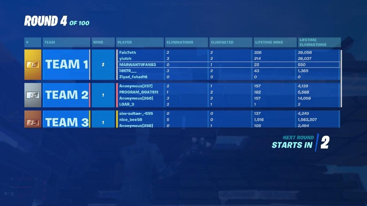 جوجوتد مع مروان و نايف