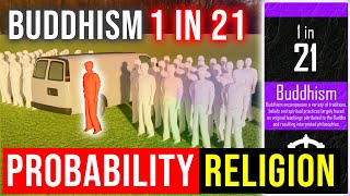 Probability Comparison Religion ✝ [3D]