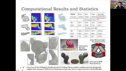 Memory-Efficient Modeling and Slicing of Large-Scale Structure