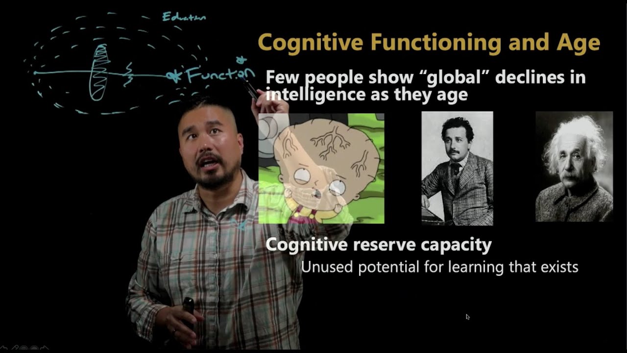 INSANE IN THE MEMBRANE - AGING BODY & MIND