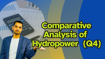 Q4 | Comparative analysis of Hydropower | Stock Market Analysis by Ram Hari Nepal