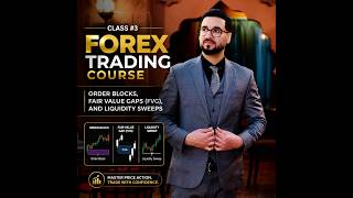 Trade With Sajid Ahmed - 3nd Class - Order Block & FVG