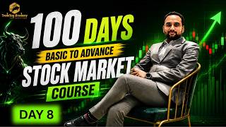 How Candlesticks Work in Stock Market? | Complete Candlestick Guide for Beginners