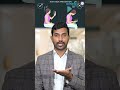 Screen Time &amp; Spine Health: How to Prevent Neck and Back Pain | Dr. Mehta’s Hospitals