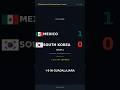 🇲🇽 Luis Romo's thunderbolt volley sinks South Korea, Mexico 1-0 🇰🇷  #football #fifa #worldcup