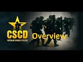 Ready Or Not for the CSCD: Vietnam Mobile Police ?!
