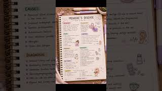 Meniere’s Disease | NORCET  Nursing Notes 👂✨ | ENT Disorders  @YouTube @yournsgstudio-v7b