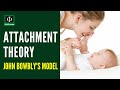 Attachment Theory Quiz