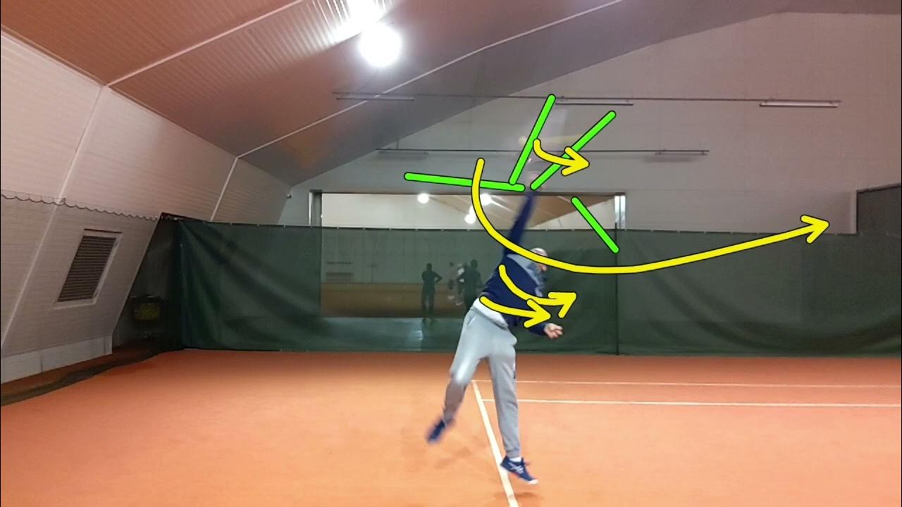 Tennis SERVE Flat vs Topspin Differences in Body Rotation YouTube