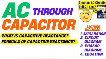 Lec7 P2 | AC through Capacitor | Capacitive Reactance | Figure |  Equation |  @aqacademy1