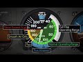 How to use flight instruments when flying an airplane  sportys private pilot flight training tips