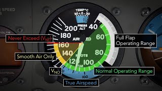 How to use flight instruments when flying an airplane - Sporty's Private Pilot Flight Training Tips screenshot 4