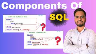 Sql Components Explained | Asked in Interview question