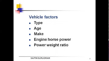 SAITM B Tech  CIVIL SEM  6 Transportation Engineering Unit No 7 Lecture No 10