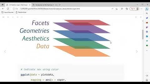 Data Visualization with R: Introduction to ggplot2 (datavisr01 2)