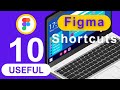 10 Time Saving Keyboard Shortcuts In Figma | Figma Keyboard Shortcut For Beginners