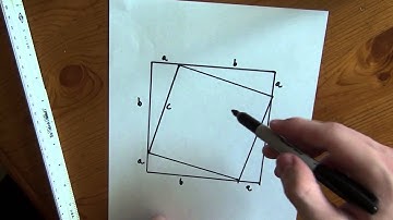 Shortest Proof of Pythagorean