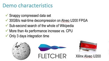 FPGA Cloud Integration Using Fletcher