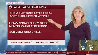 1-18-2026 Weather