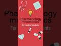 5 High-Yield Pharmacology Mnemonics Every Medical Student Must Know! #USMLE#PLAB#MRCP#MedSchoolExams