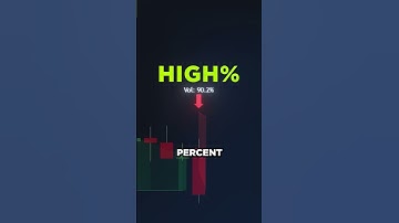 FREE Machine Learning SuperTrend Indicator 🚀💫