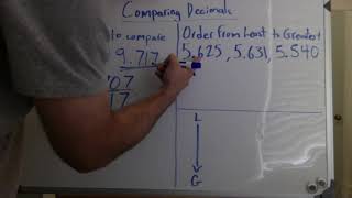 4th Grade Comparing Decimals