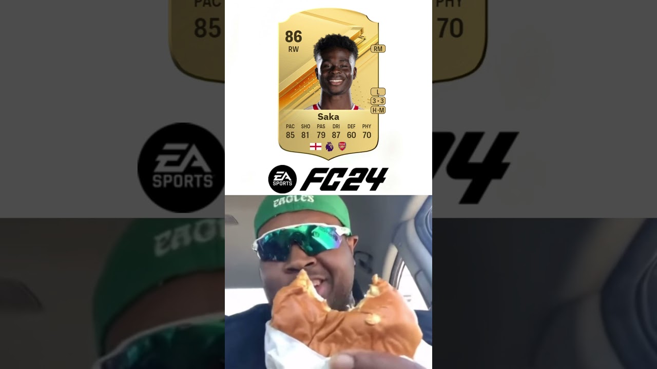 Fifa 21 Potential Vs How It’s Going⚽️