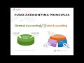 Nonprofit Accounting Overview for Accountants  (Webinar)