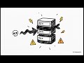 Java sirilization
