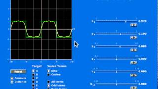 Exploration of the Fourier Coefficient Applet Exploration of the Fourier Coefficient Applet