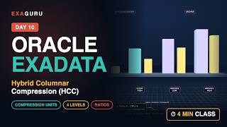 Oracle Exadata Day 10: Hybrid Columnar Compression (HCC) Explained | ExaGuru