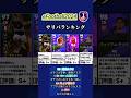 【イーフト2024】これで決まり!!最強サリバランキング #イーフト #イーフットボール #efootball #efootball2024 #ランキング #おすすめ選手
