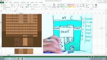 How To Use Mulch Calculator