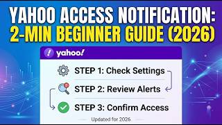 Yahoo Access Notification Article 2026 Step by Step Beginner Guide 2 Min
