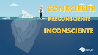 La teoría del INCONSCIENTE de Freud (Inconsciente, Preconsciente y Consciente)