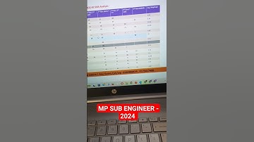 Mp Sub Engineer Notification 2024| Mp Sub Engineer-2022 Paper Analysis| mp sub Engineer Preparation