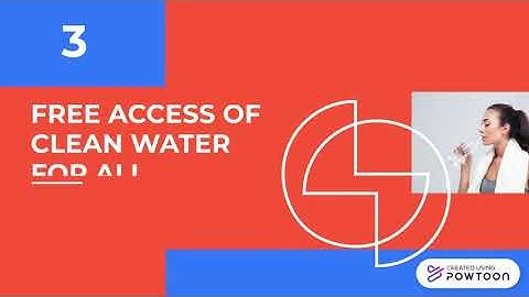 Water Quality Monitoring System