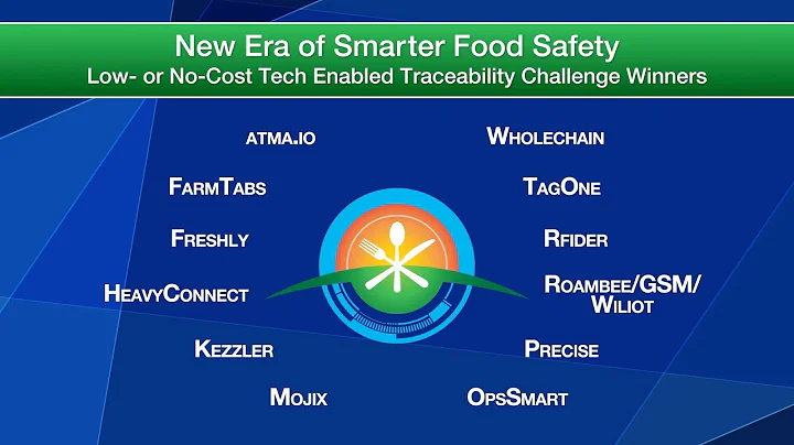 Meet the Winners of FDA’s Low- or No-Cost Food Traceability Challenge
