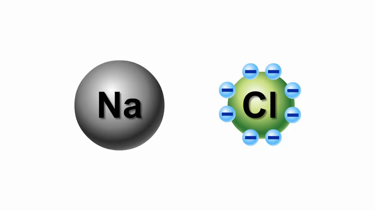Ионная химическая связь присутствует в соединении. Ионная химическая связь 8 класс. Химия 8 кл ионная химическая связь. Ионная связь химия 8 класс. Рисунок ионной связи.