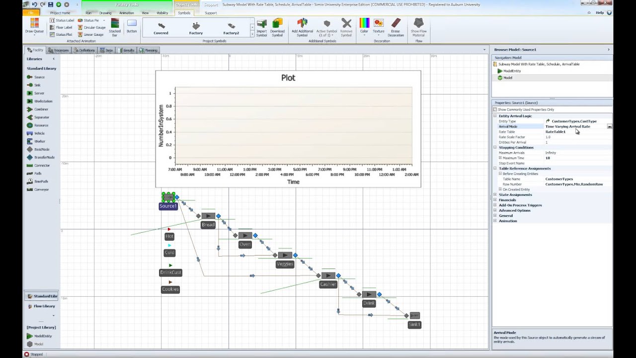 Lab 6 - V4: Assignments - YouTube