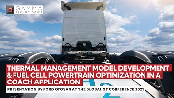Thermal Management Model Development and Fuel Cell Powertrain Optimization In Coach Application 2