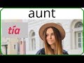 La familia en inglés y español con pronunciación [Practica vocabulario en inglés con imágenes # 1]
