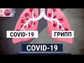 Covid -19, что это? Коронавирус. Последние новости