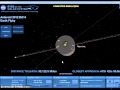 Asteroid 2012 DA 14