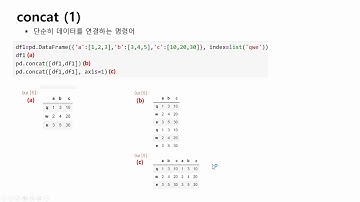 DS파이썬 13강 part 2: 데이터프레임 연결 DafaFrame concat