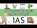 تاثير العوامل الخارجية على انتاج الكتلة الحيوية اولى ثانوي 1 شرح ممتع و رائع