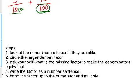 Adding Fractions