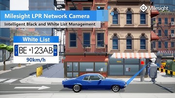 Milesight LPR Network Camera Highlights
