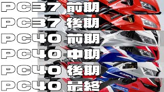 【ドドド バイクの物語 #1】歴代CBR600RRとPC40後期を7年乗って【CBR600RR】 【ドドド バイクの物語 #1】歴代CBR600RRとPC40後期を7年乗って【CBR600RR】